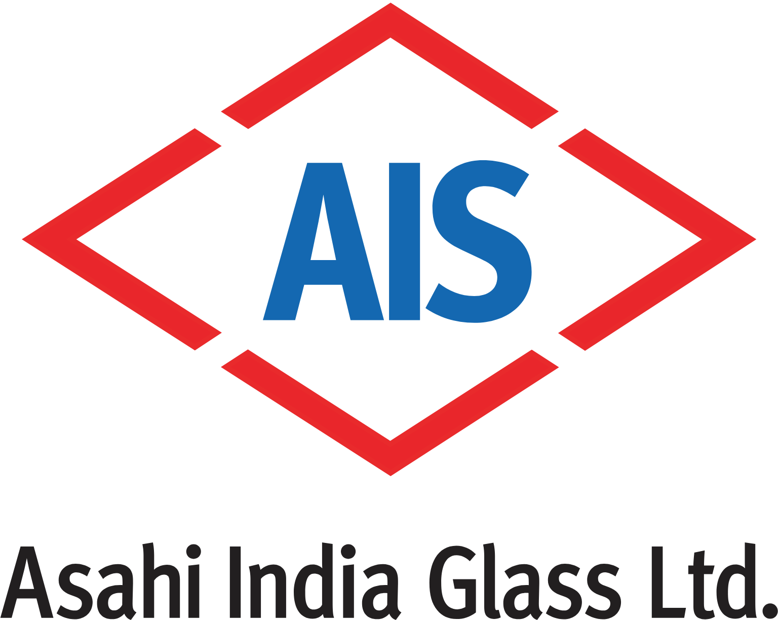 Asahi India Glass
